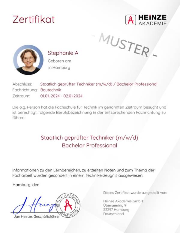 Digitales Musterzertifikat